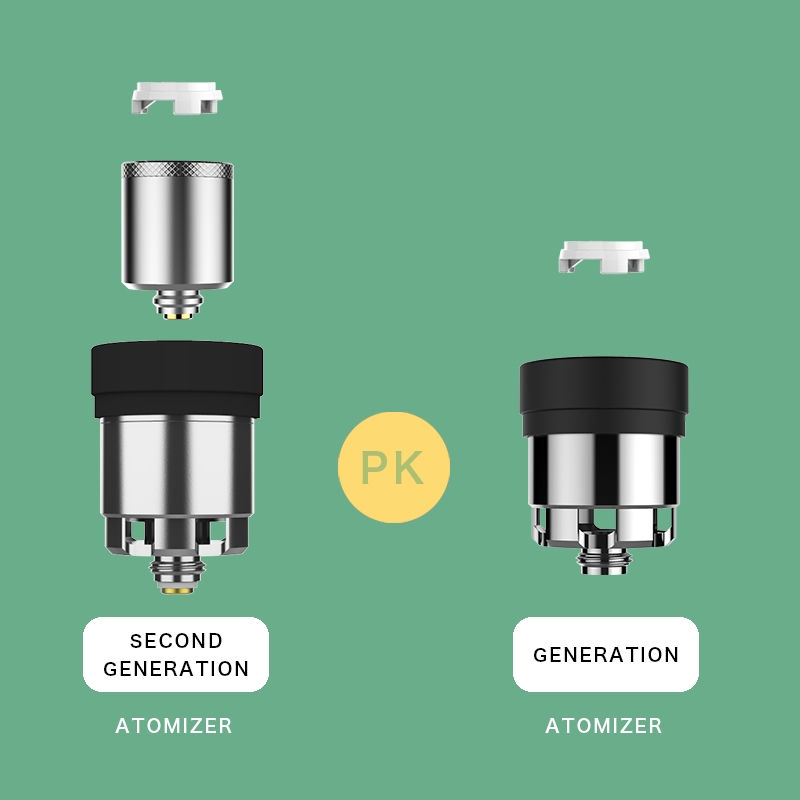 Exseed Dabcool W2 V2 Atomizer