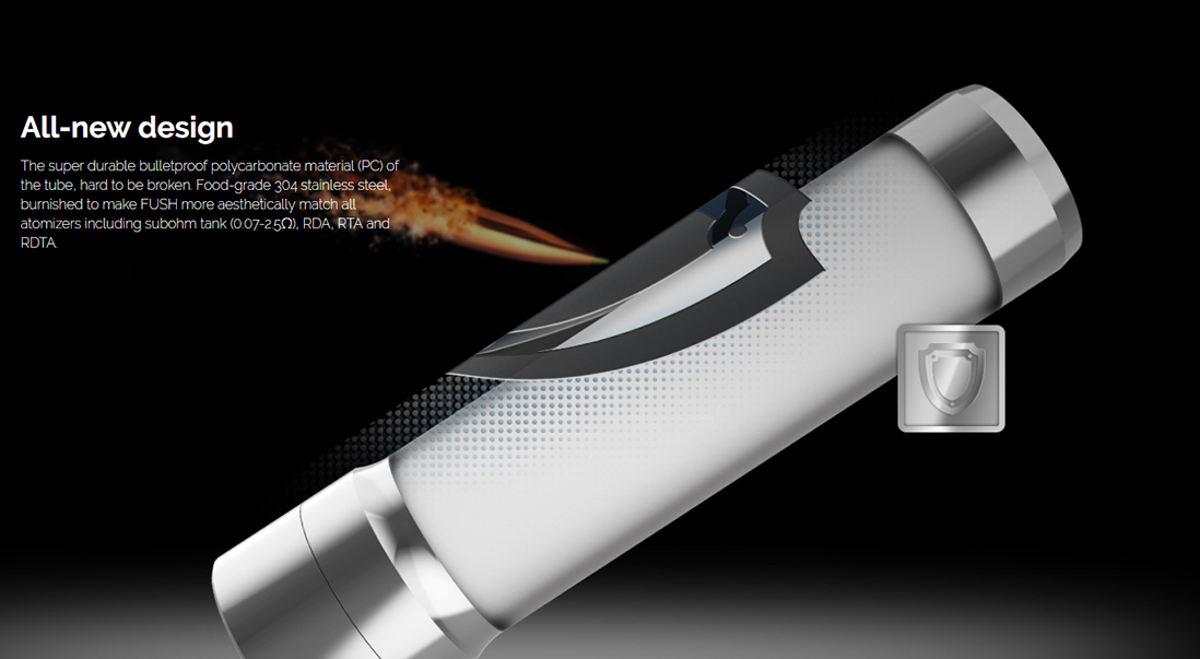 Acrohm Fush Semi-Mech Mod Design