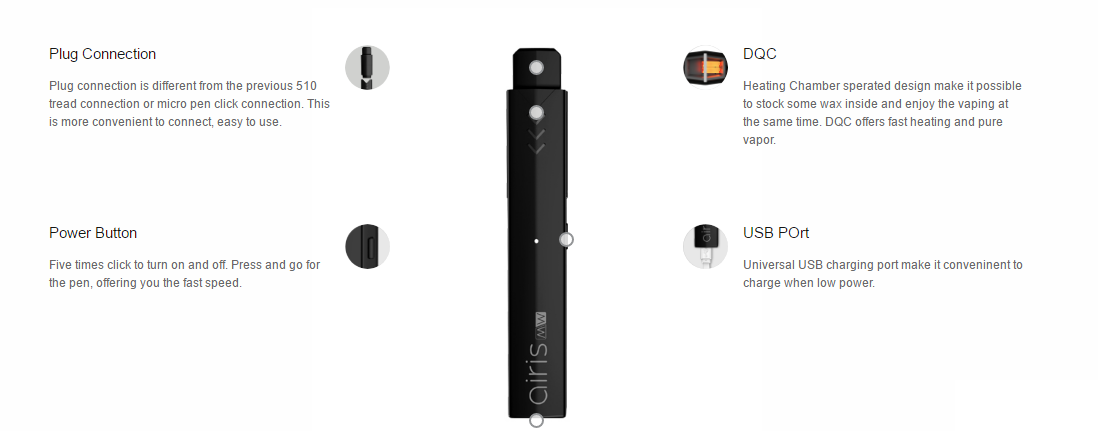 Airistech Airis MW Kit 2-in1