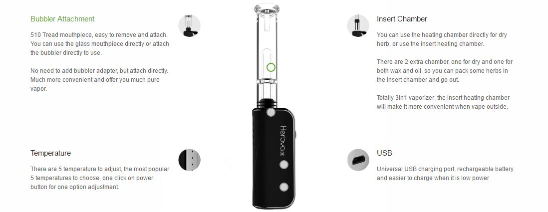 Airistech Herbva X 3-in-1 Kit 4