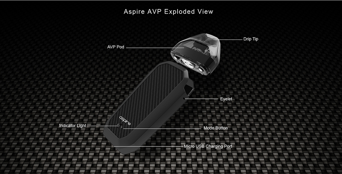 Aspire AVP AIO Kit