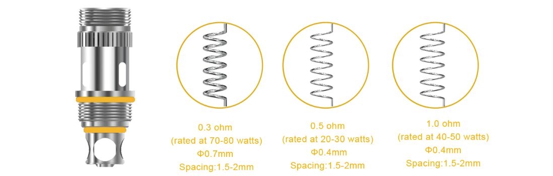 Aspire Atlantis 2 Tank features