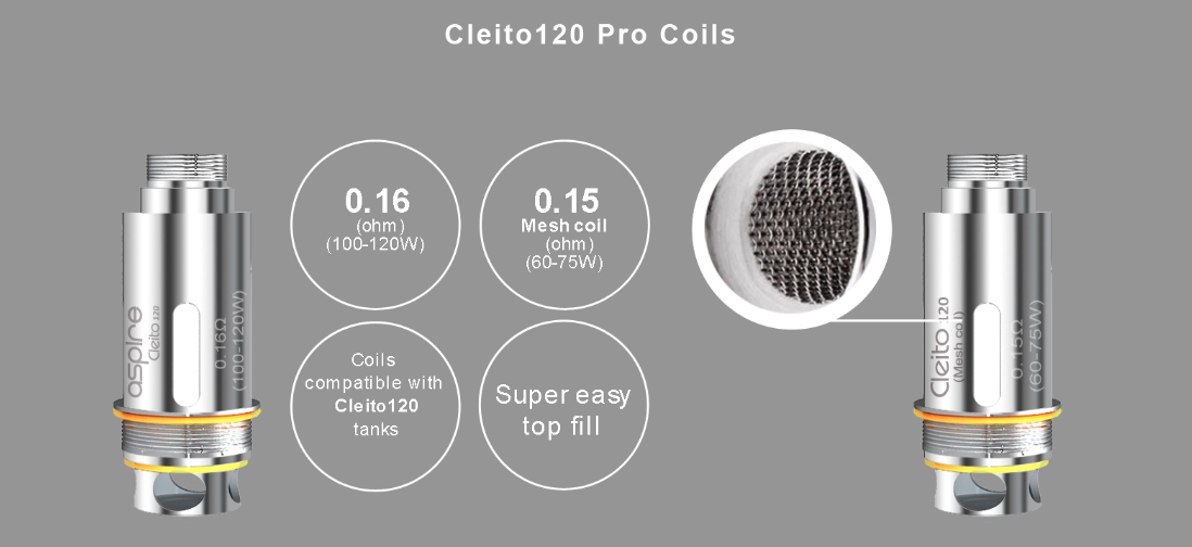 Aspire Cleito 120 Pro Tank Coil Aspire Cleito 120 Pro Tank Coil