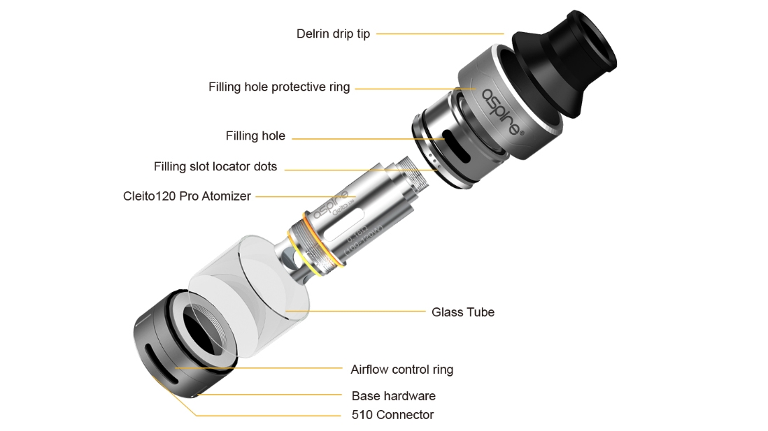 Aspire Cleito 120 Pro Tank Components Aspire Cleito 120 Pro Tank Components