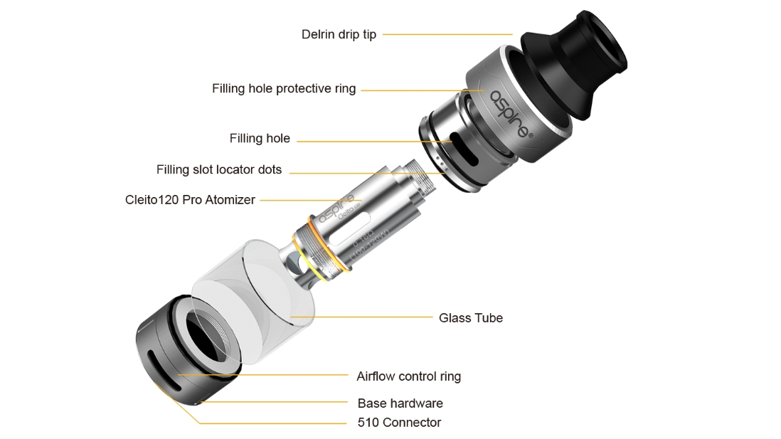 Aspire Cleito 120 Pro Tank Components