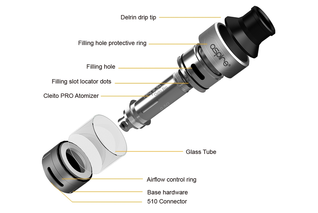 Aspire Cleito Pro Tank Components