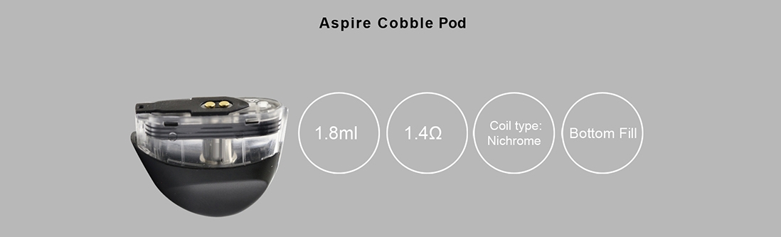 Aspire Cobble Pod Cartridge Parameters