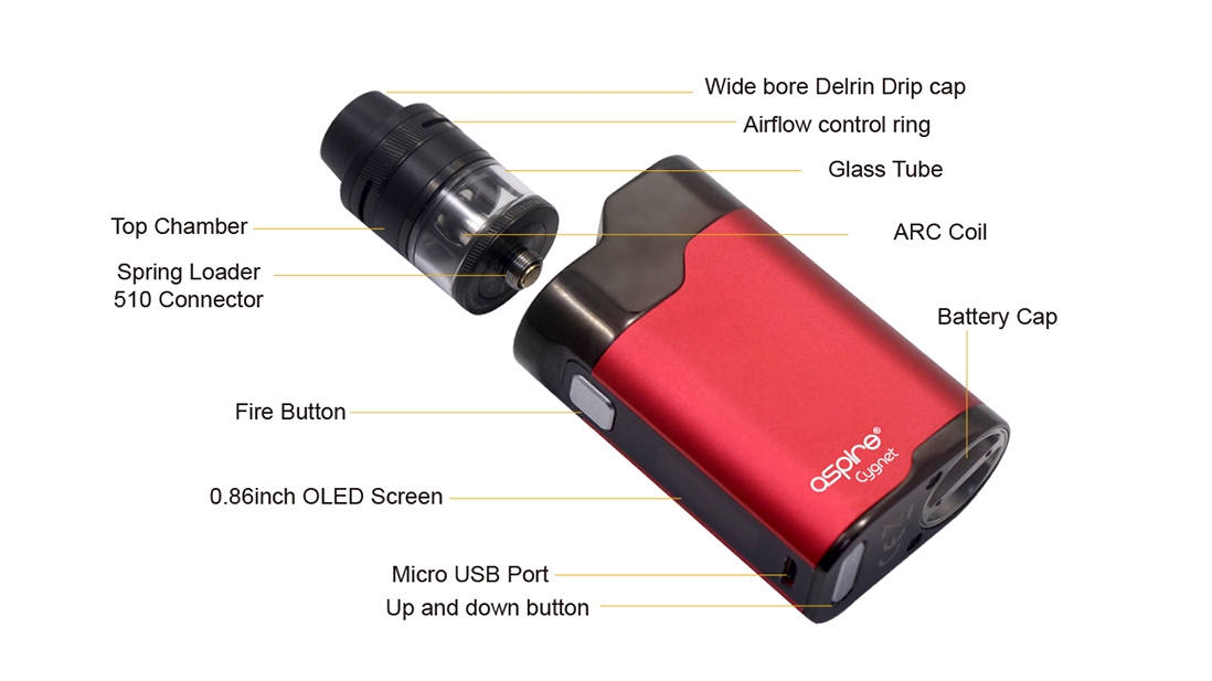 Aspire Cygnet Revvo Kit Components