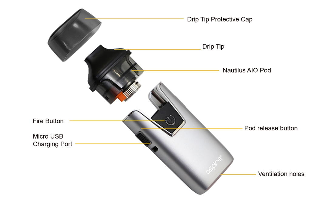 Aspire Nautilus AIO Kit Components