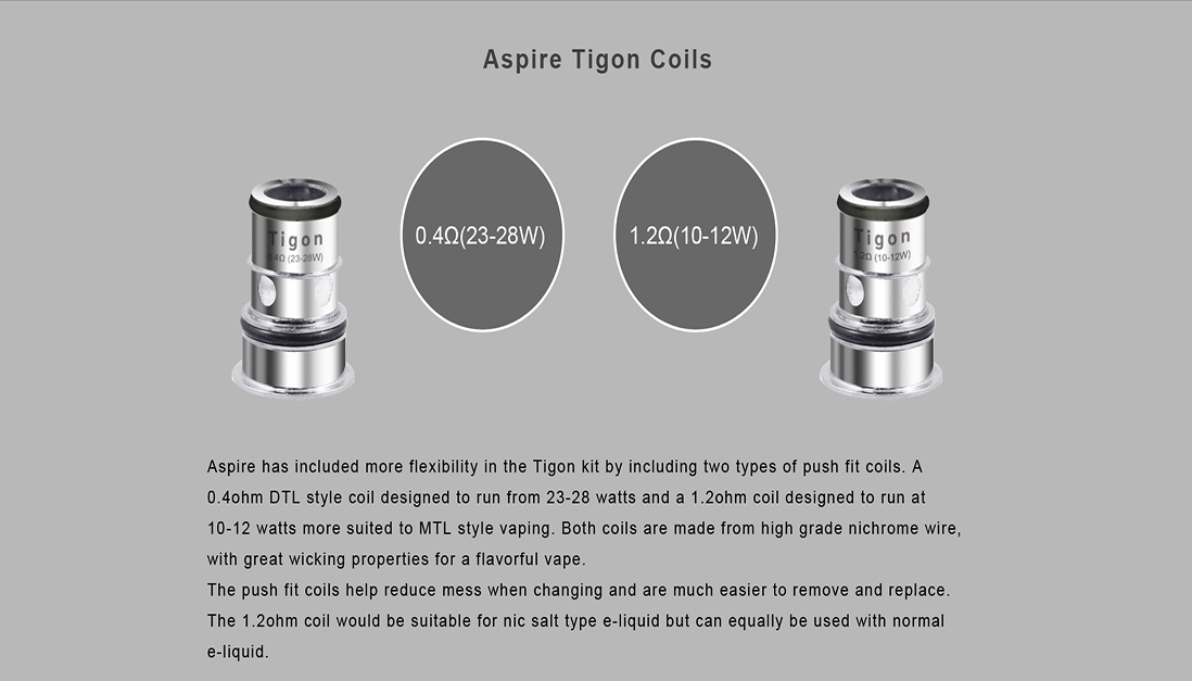 Aspire Zelos Kit TPD Version