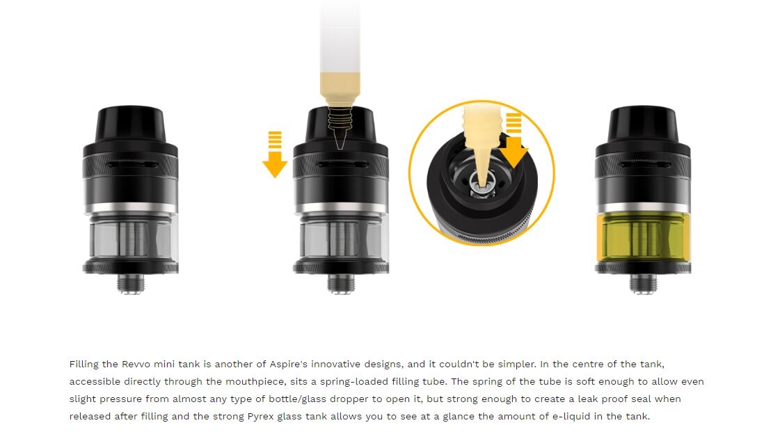 Aspire Revvo Mini Tank Filling