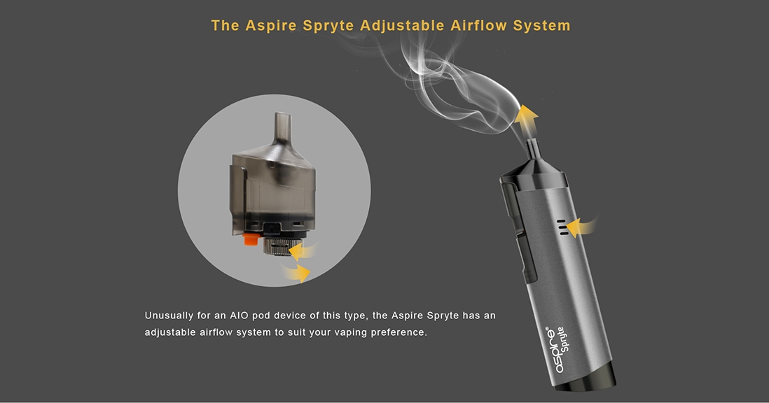 Aspire Spryte AIO Kit Airflow System