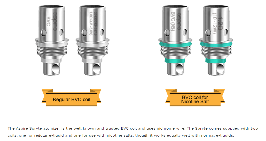 Aspire Spryte AIO Kit Coils