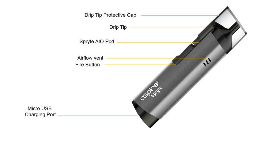 Aspire Spryte AIO Kit Exploded View