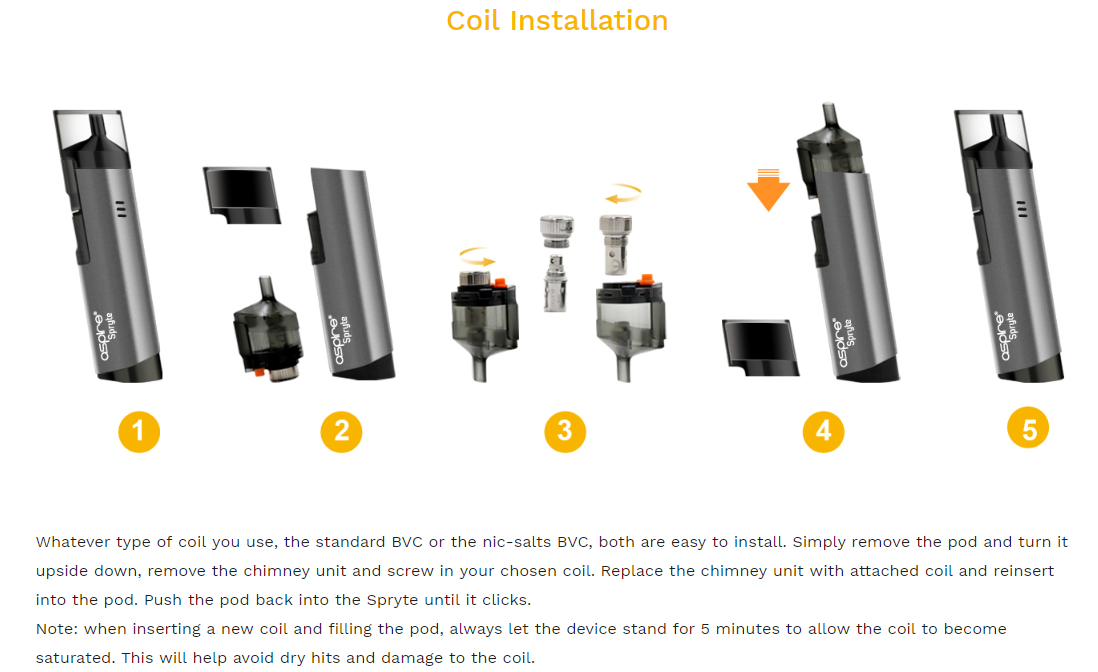 Aspire Spryte Coil Installation