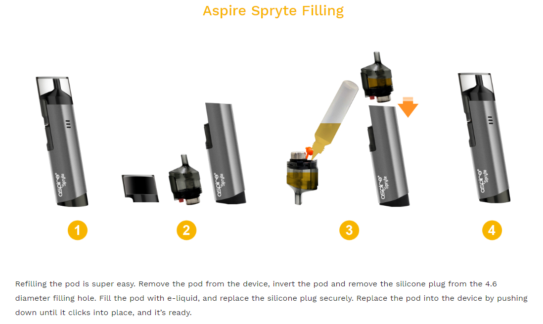 Aspire Spryte Pod Filling