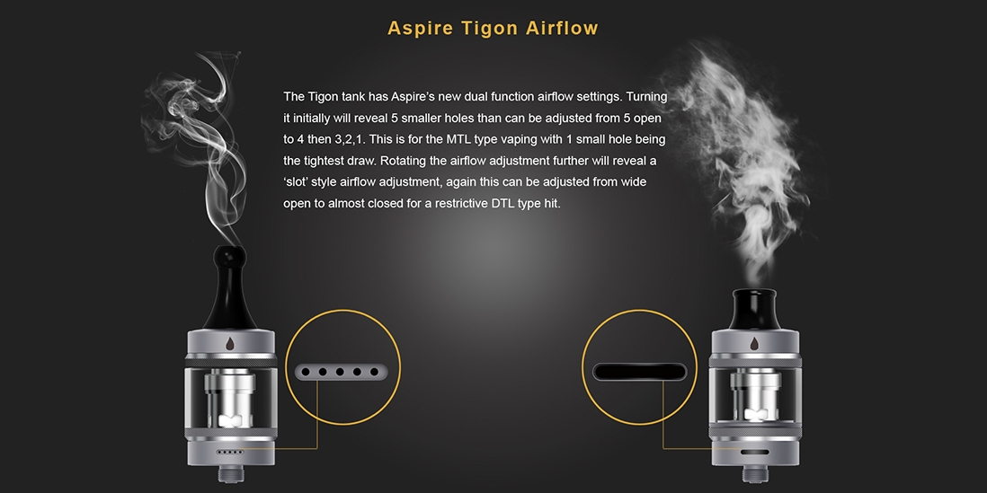 Aspire Tigon Airflow