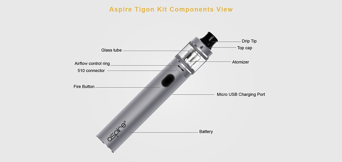 Aspire Tigon Kit Components