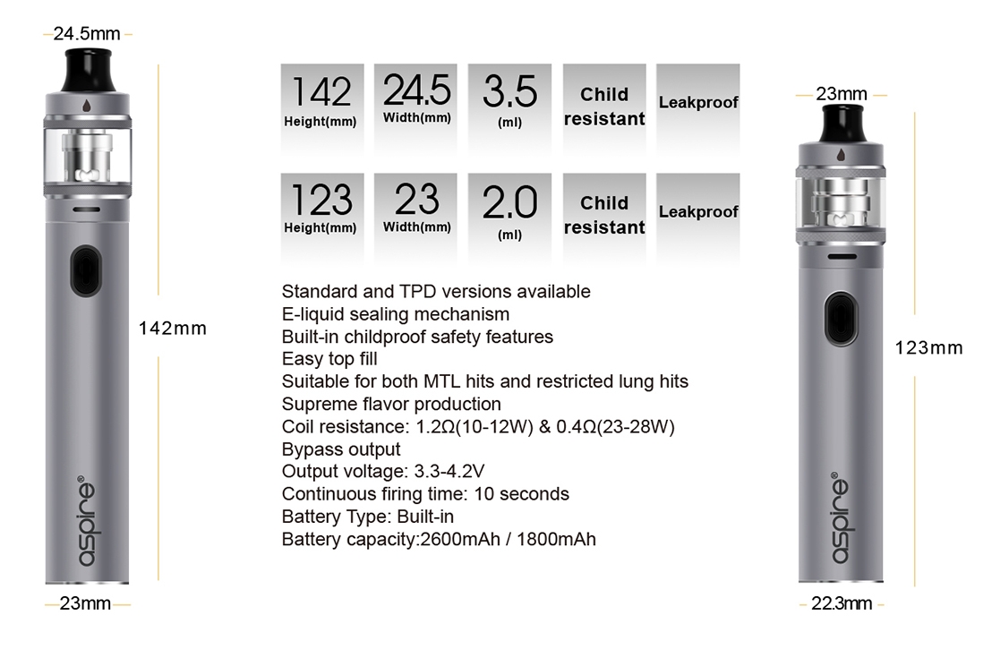 Aspire Tigon Kit Parameters