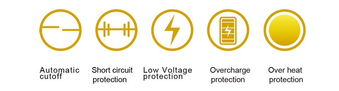 Aspire Tigon Safety Features