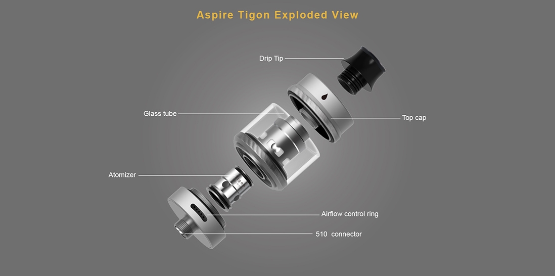 Aspire Tigon Tank Overview