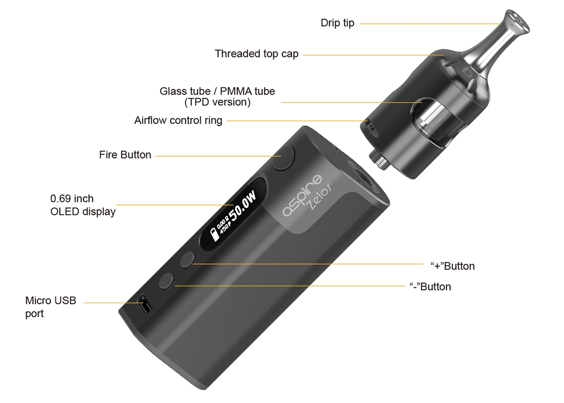 Aspire Zelos 50W 2.0 Kit Components