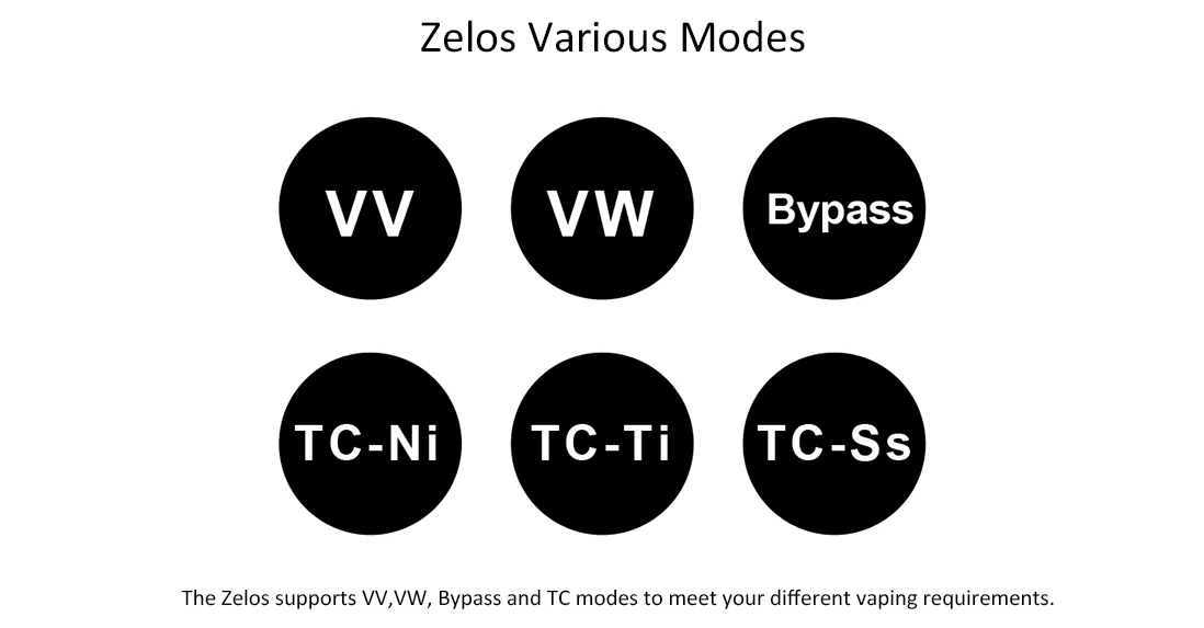 Aspire Zelos 50W Modes