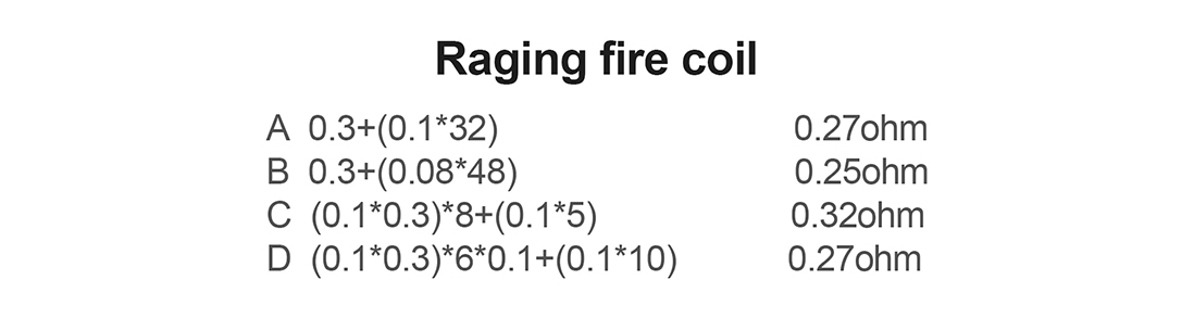 Demon Killer Raging Fire Coil Features