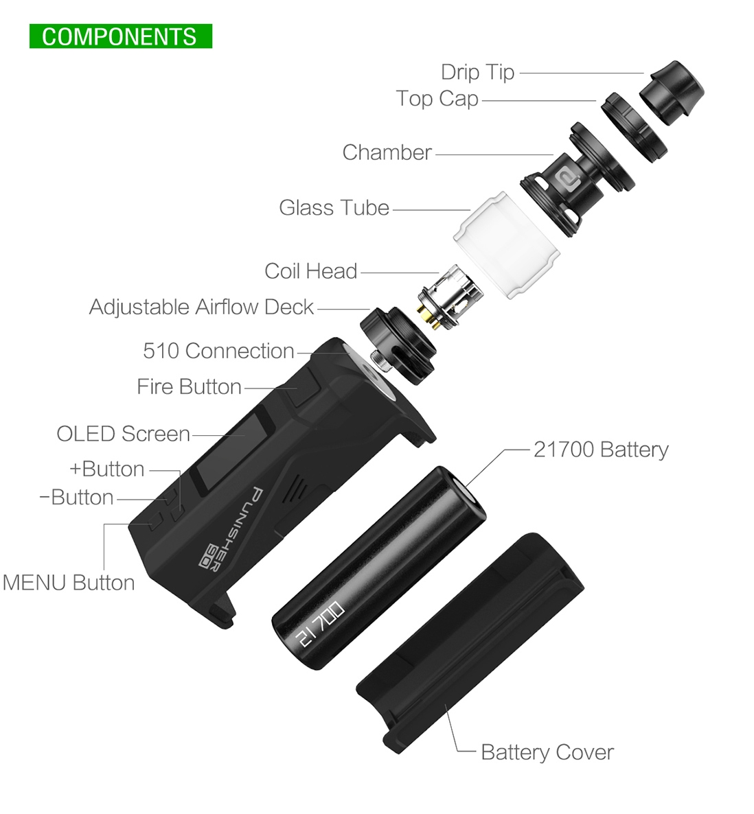 Dovpo Punisher 90 Kit Components Dovpo Punisher 90 Kit Components
