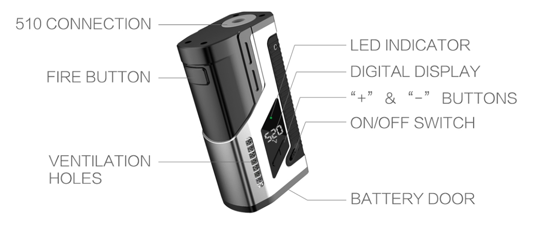 Dovpo VEE VV Box Mod Components Dovpo VEE VV Box Mod Components