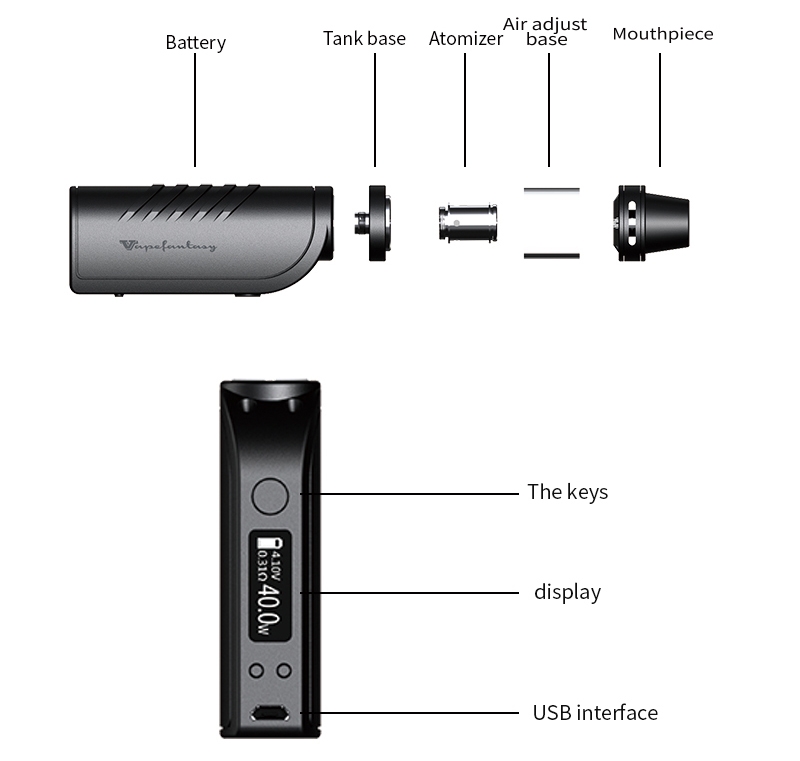 ECT B40 Vaporizer Kit Overview