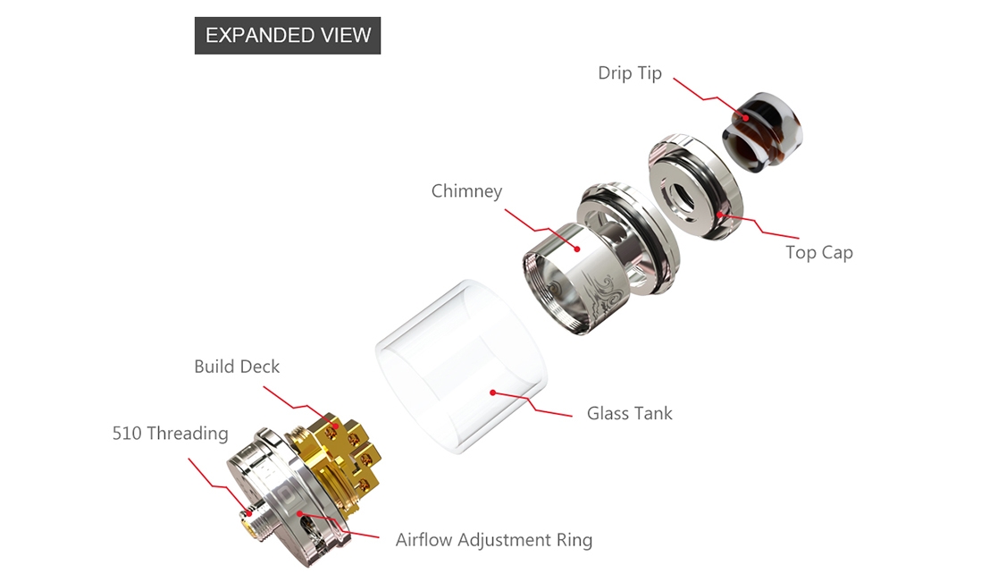 Ehpro Billow X RTA Structure