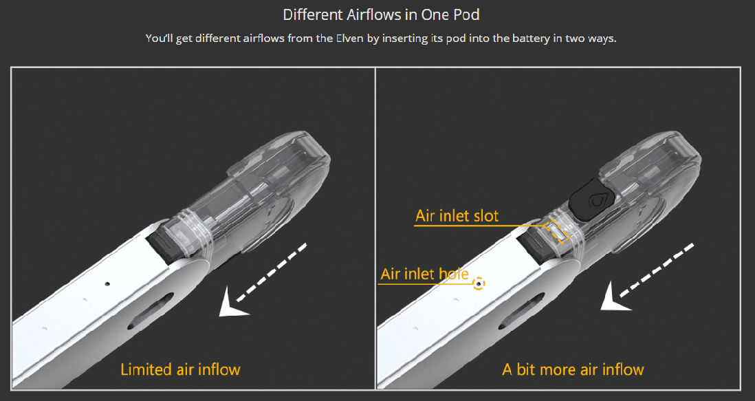 Eleaf Elven Pod System Kit 360mAh