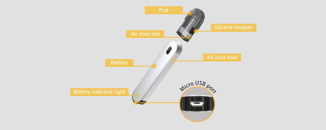 Eleaf Elven Pod System Kit 360mAh