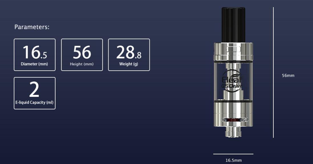 Eleaf GS Drive Atomizer Parameters