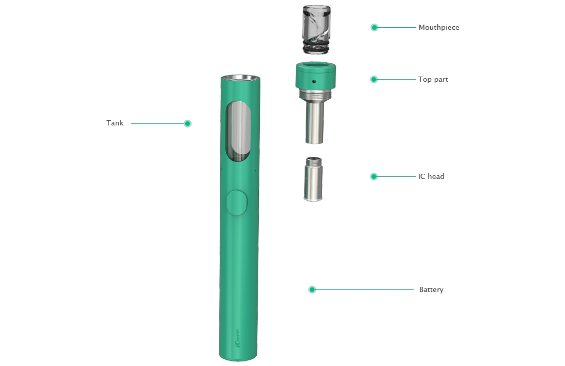 Eleaf iCare 140 Starter Kit Components