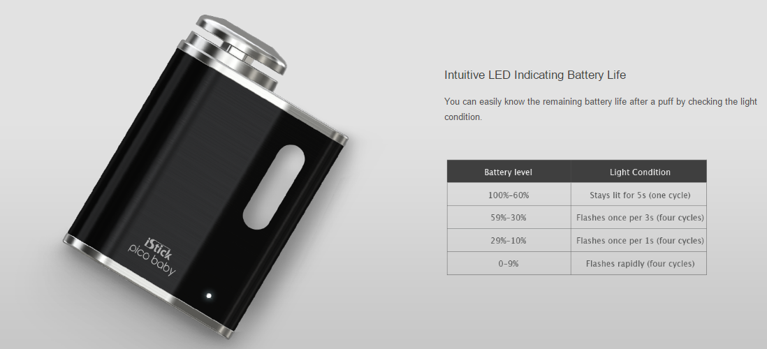 Eleaf iStick Pico Baby Battery 3