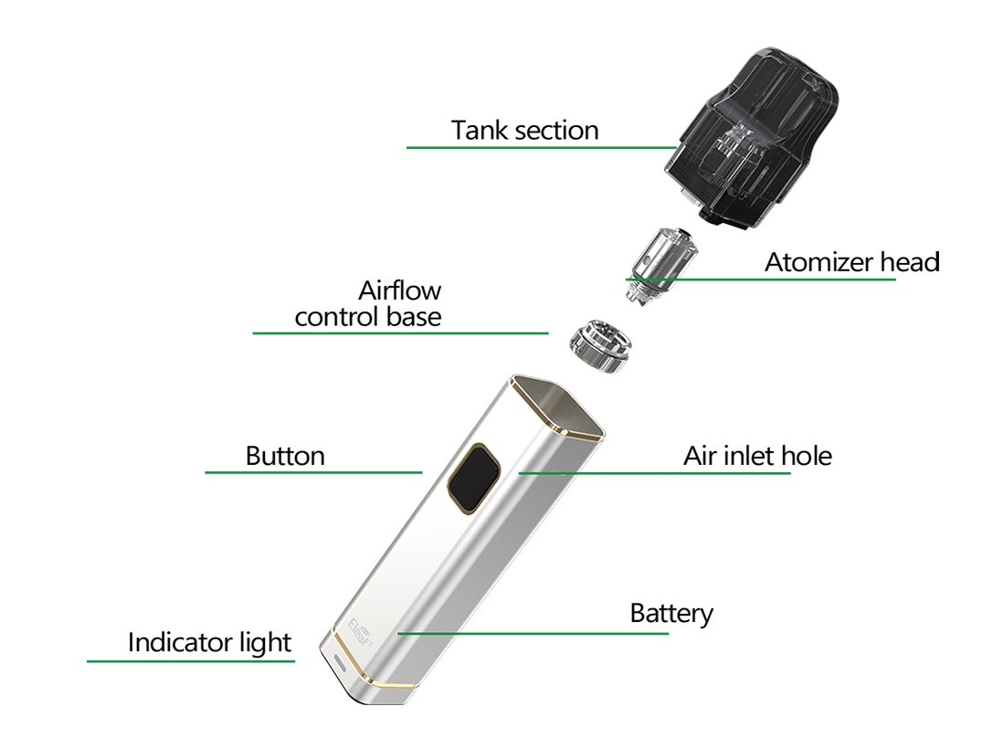 Eleaf itap kit