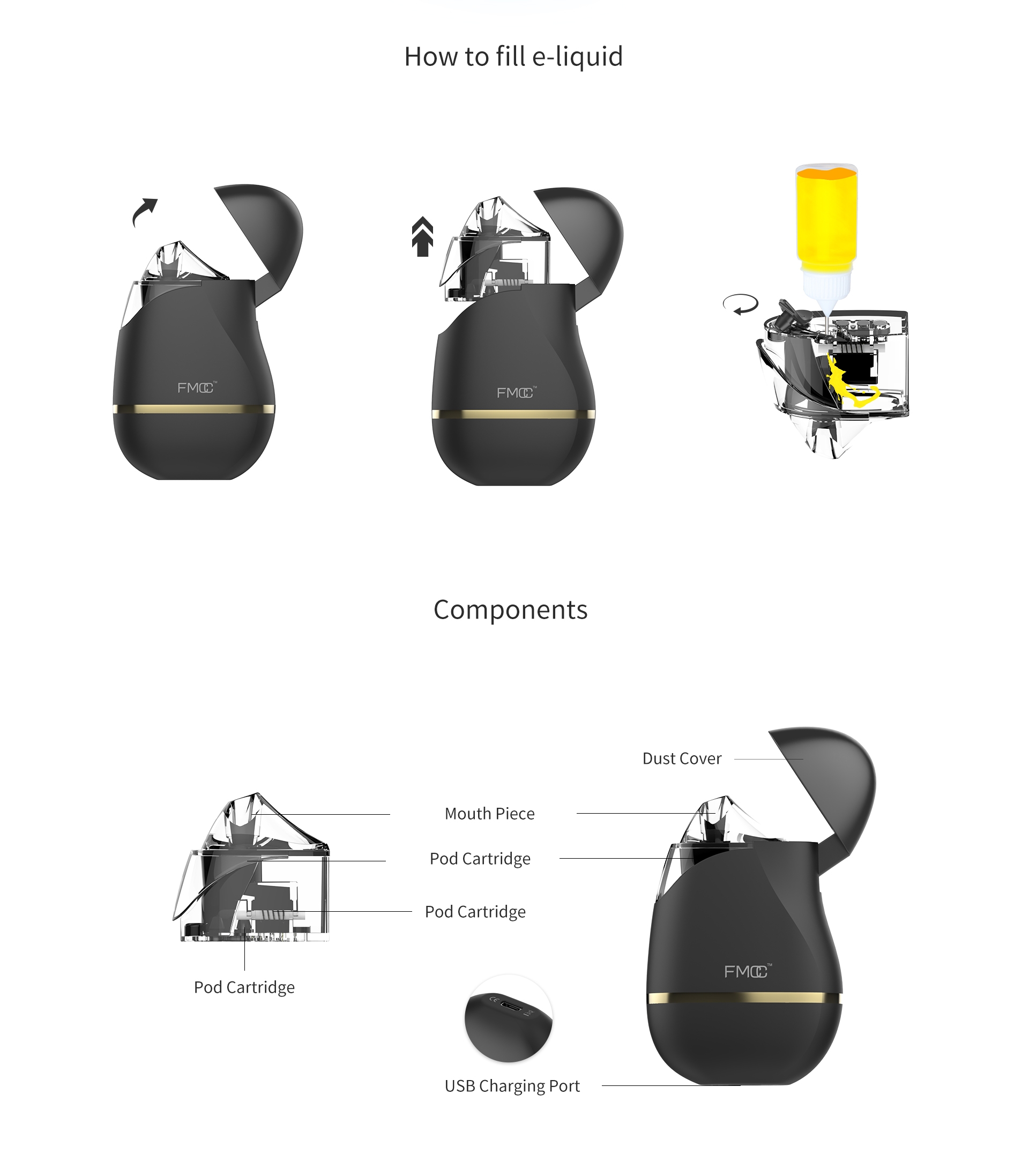 FMCC Eggie Pod Kit Refilling System