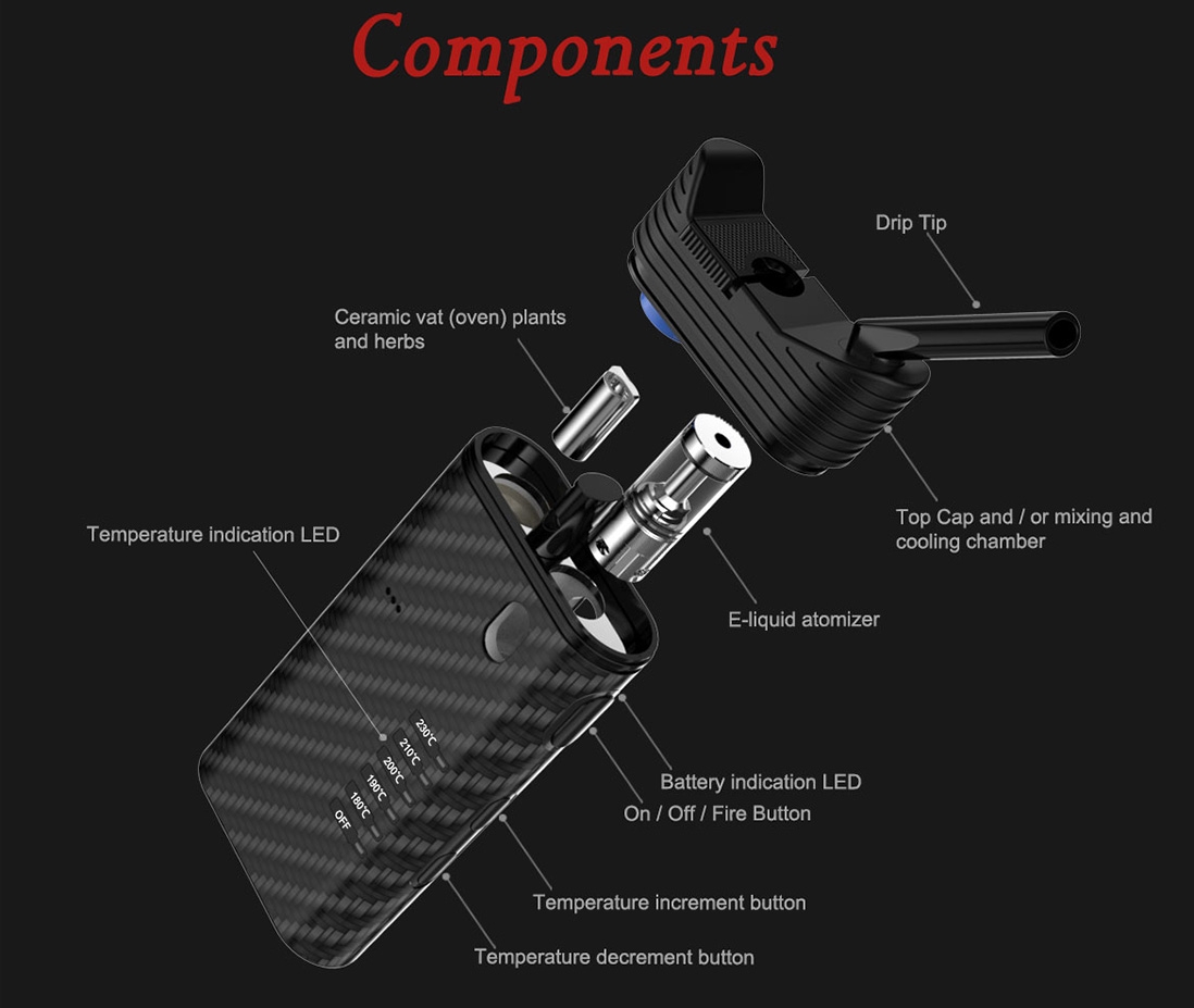 Fumytech Vapomix 2 in 1 Starter Kit Introduction