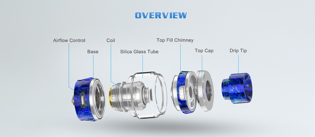 Geekvape Alpha Tank Overview