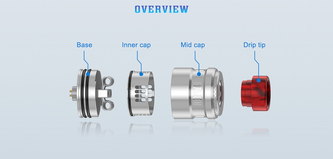 Geekvape Baron RDA Overview