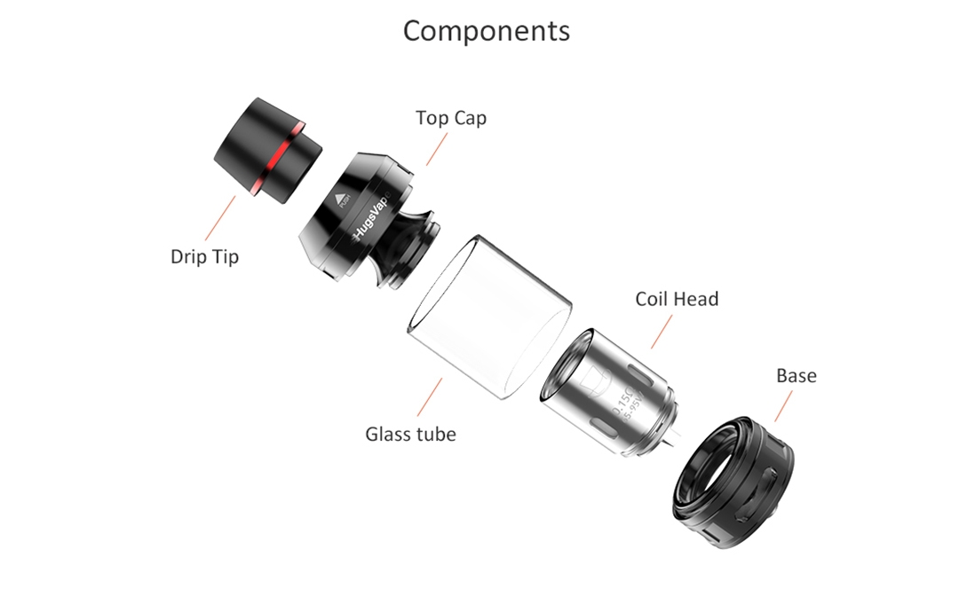 HugsVape Magician Mesh Subohm Tank Components