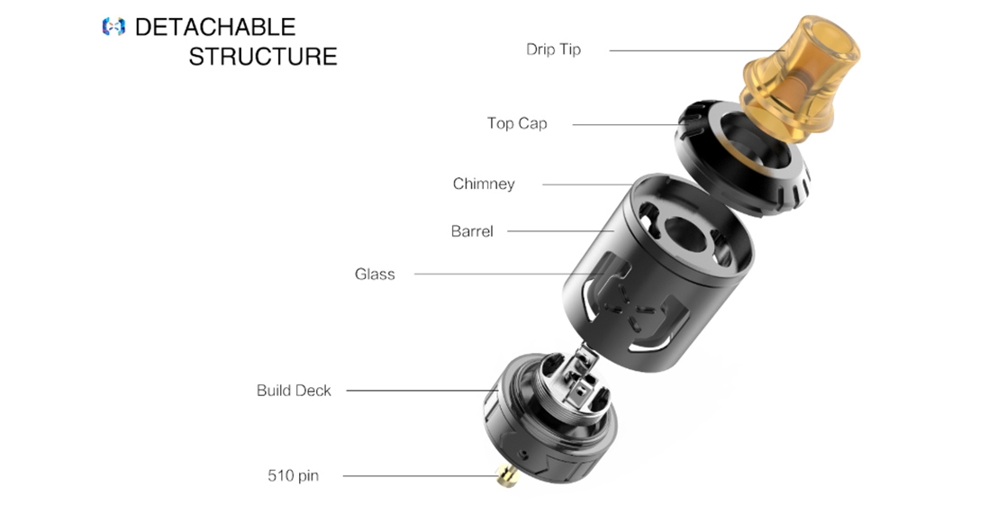 HugsVape Chalice MTL RTA 2ml Structure HugsVape Chalice MTL RTA 2ml Structure