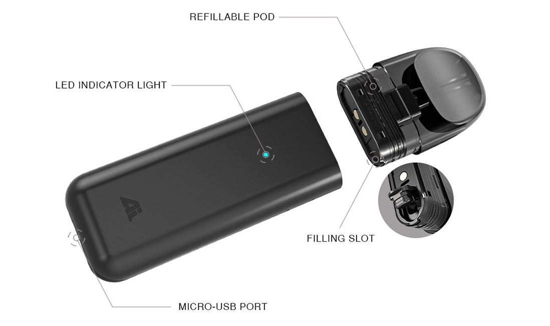 IJOY AI Pod Kit Overview IJOY AI Pod Kit Overview