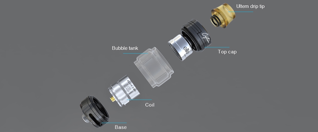 IJOY Elite Mini Kit Vape Tank Structure