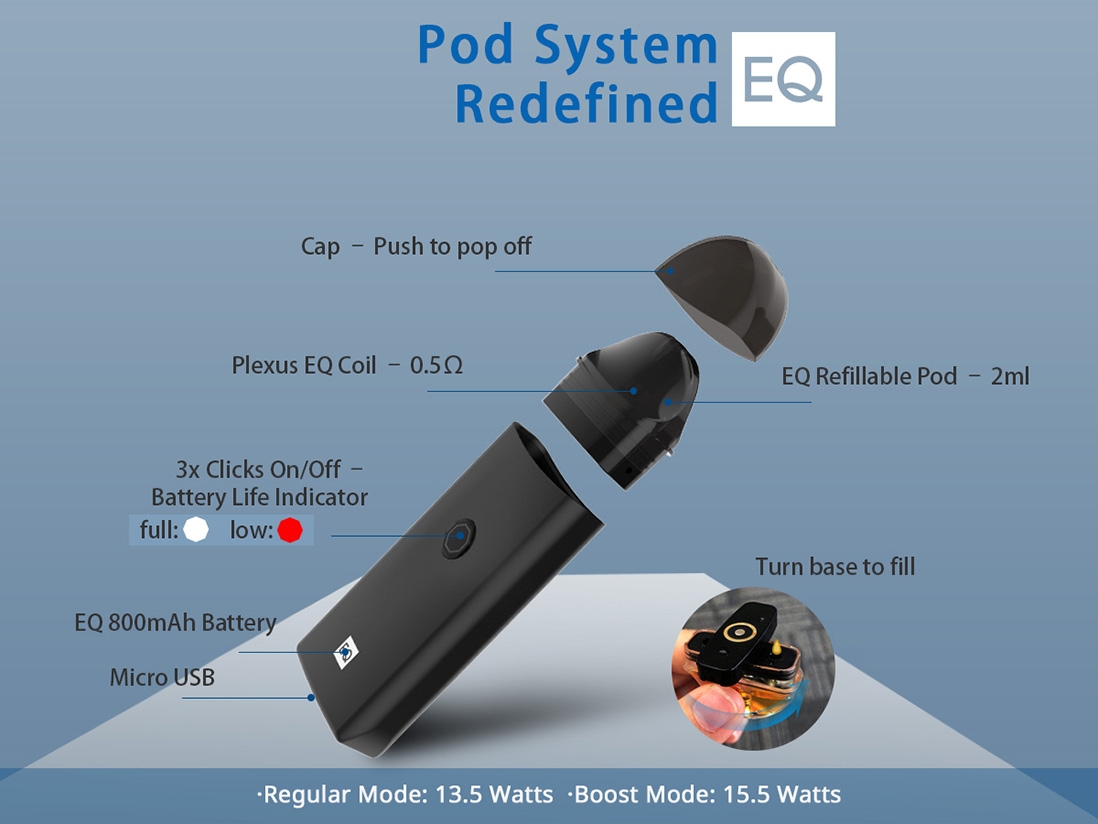 Innokin EQ Kit Parameters