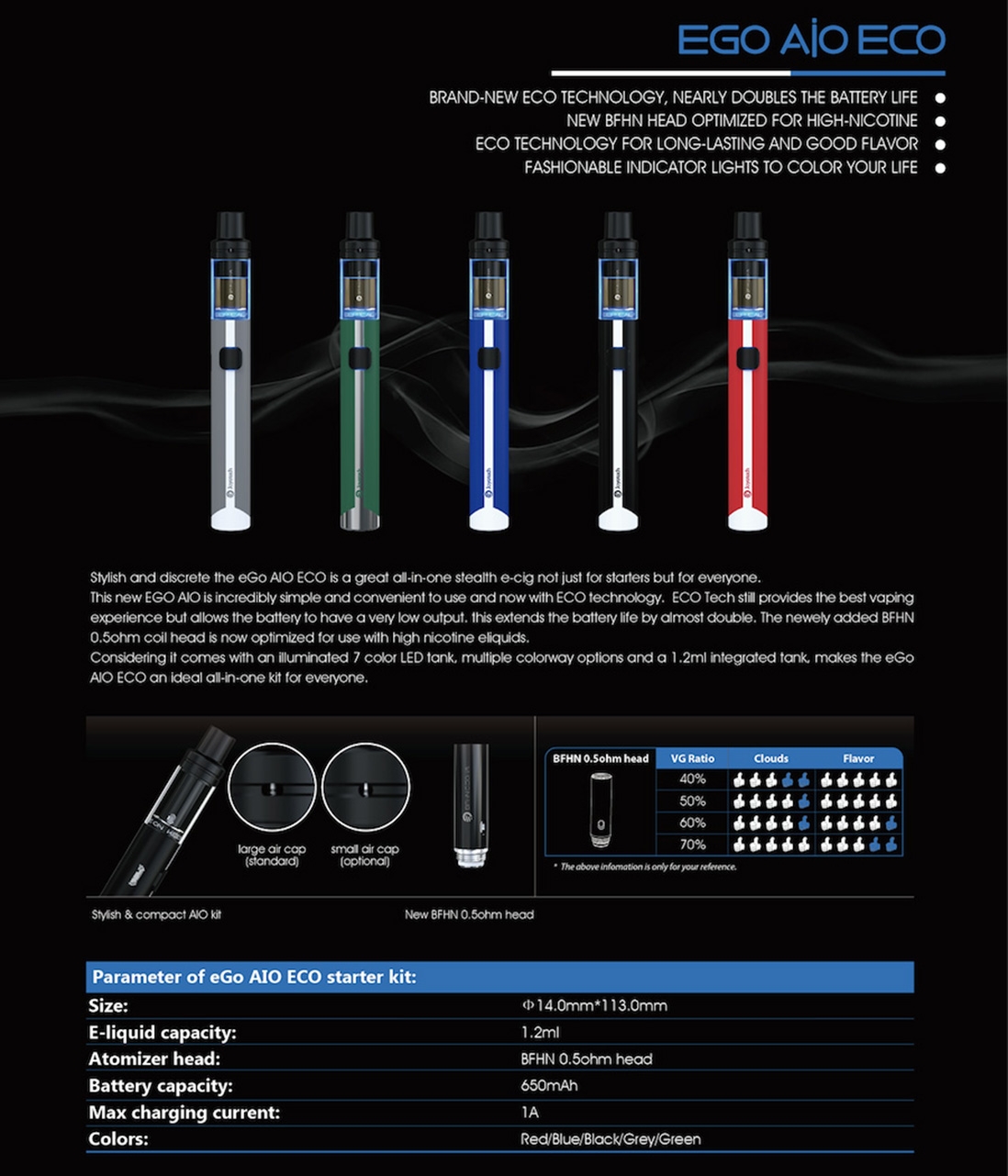 Joyetech eGo AIO ECO Kit information