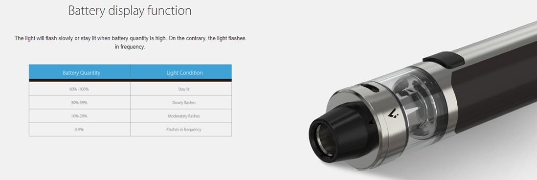 Joyetech CuAIO D22 Kit Indicator Joyetech CuAIO D22 Kit Indicator