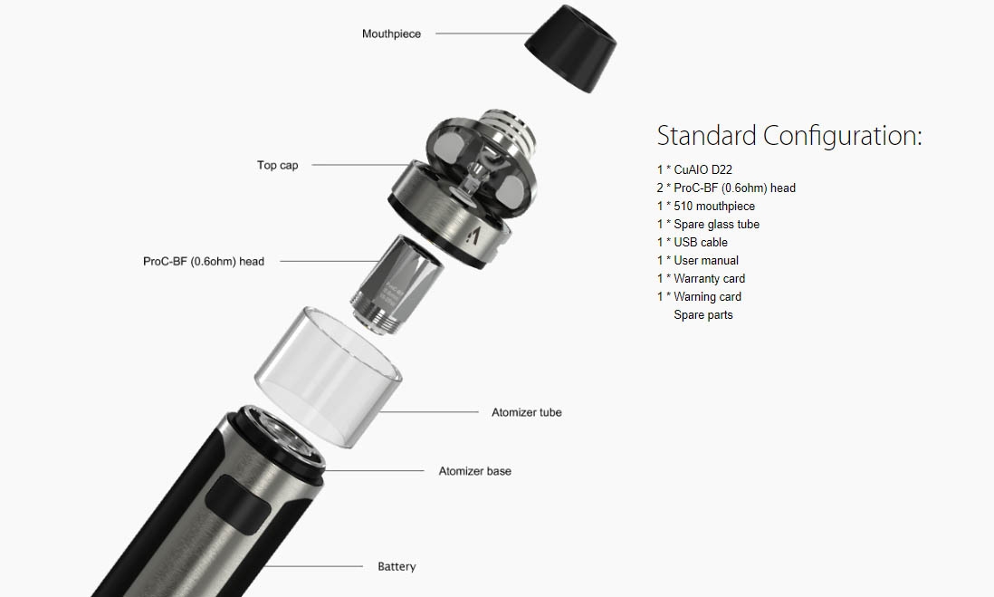 Joyetech CuAIO D22 Kit Packing List Joyetech CuAIO D22 Kit Packing List